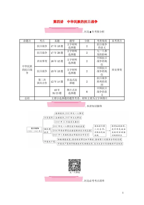 河北专版2018年中考历史总复习第一编第4讲中华民族的抗日战争检测201711102112