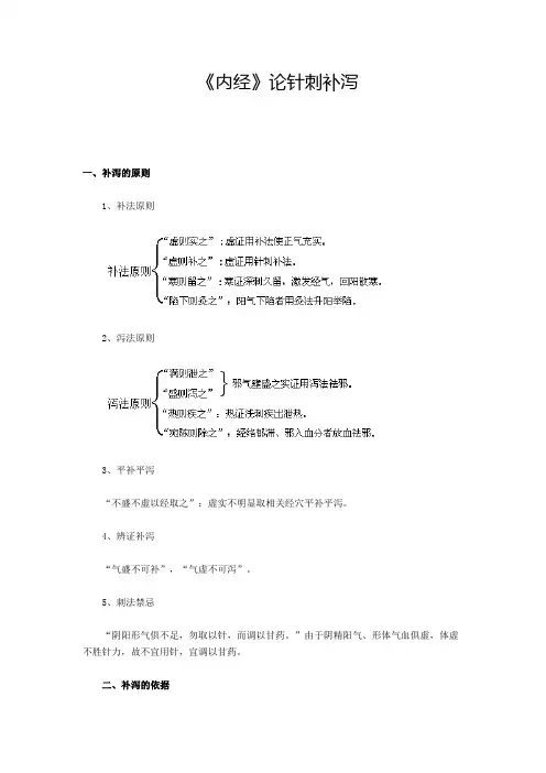 《内经》论针刺补泻