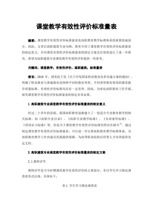 课堂教学有效性评价标准量表