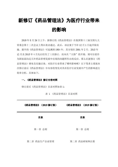 新修订《药品管理法》为医疗行业带来的影响