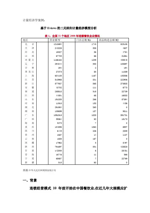 计量经济学案例-基于Eviews的二元回归计量经济模型分析