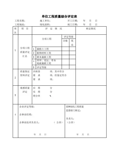 单位工程质量综合评定表