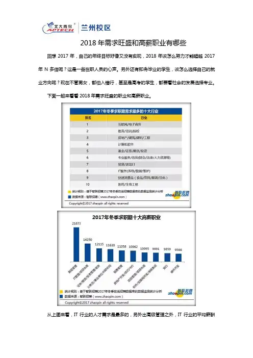 2018年需求旺盛和高薪职业有哪些