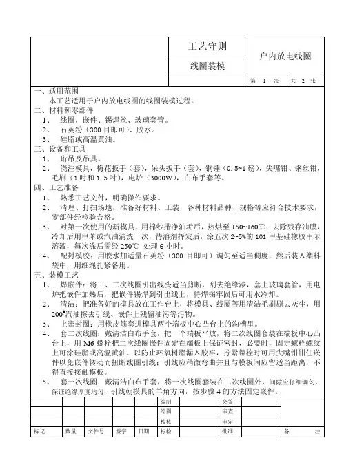 户内放电线圈-线圈装模