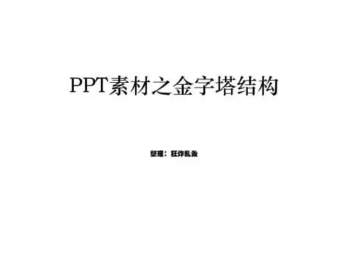 PPT模板之金字塔结构大全