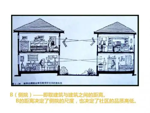 绿城集团别墅景观的设计管理浅析下