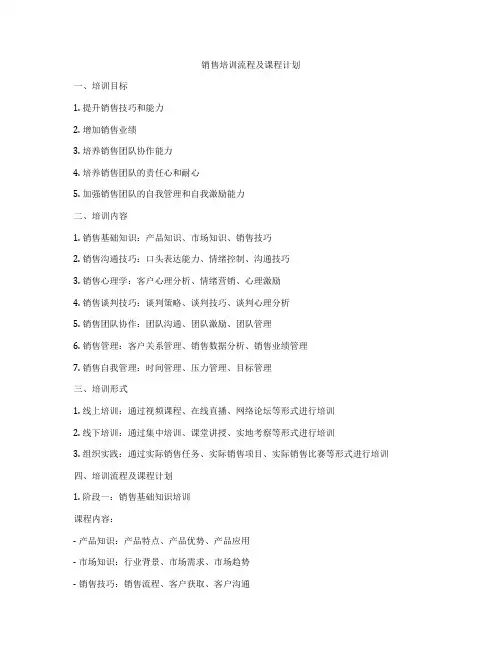销售培训流程及课程计划