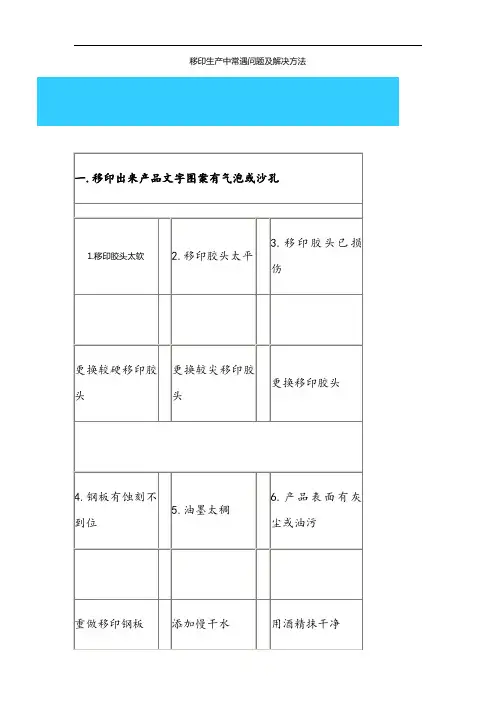 移印生产中常遇问题及解决方法