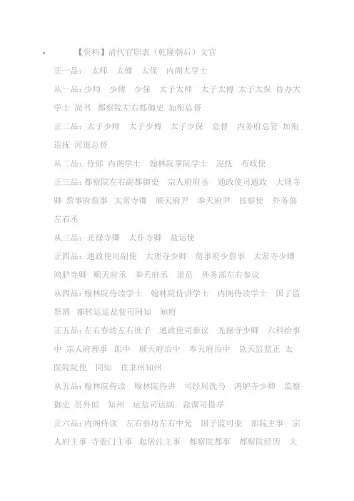 清代官职表(乾隆朝后)文官