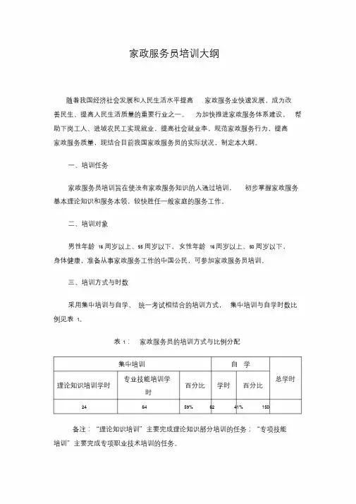 家政服务员_培训大纲及教学大纲