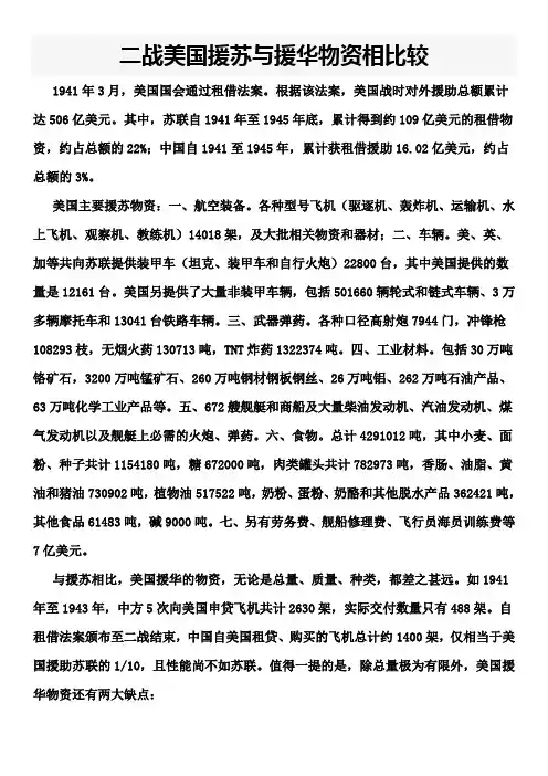 二战美国援苏与援华物资相比较