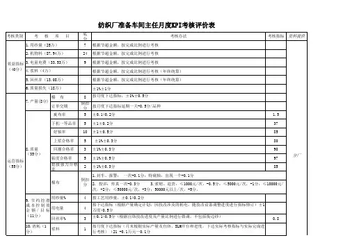 纺织厂织布车间主任月度KPI考核评价表