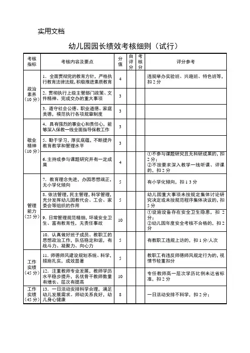 园长考核表