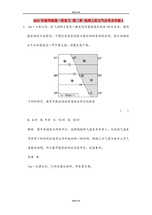 2021年高考地理一轮复习 第二章 地球上的大气必考点专练2