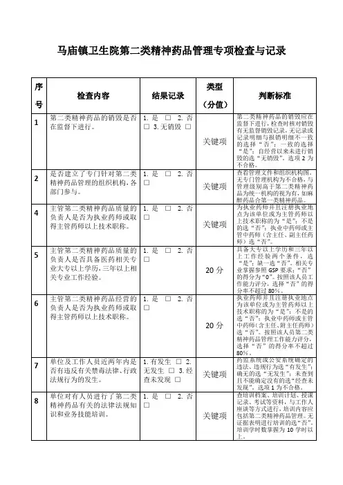 第二类精神药品管理专项检查与记录