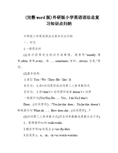 (完整word版)外研版小学英语语法总复习知识点归纳