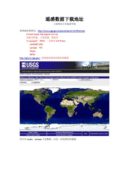 国际遥感数据下载--张校玮