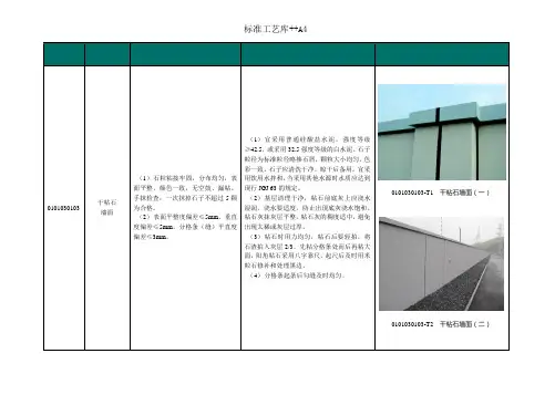标准工艺库++A4