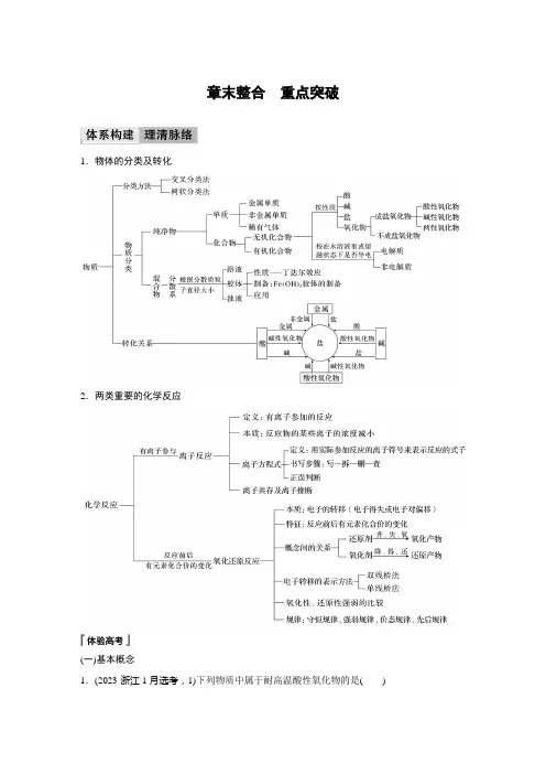 高中化学 必修第一册 第1章 章末整合 重点突破