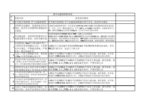提升运输系统检查表