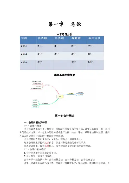 会计基础第一章 总论(一)详细讲解