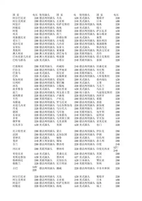 世界各国电压和转换插头对照