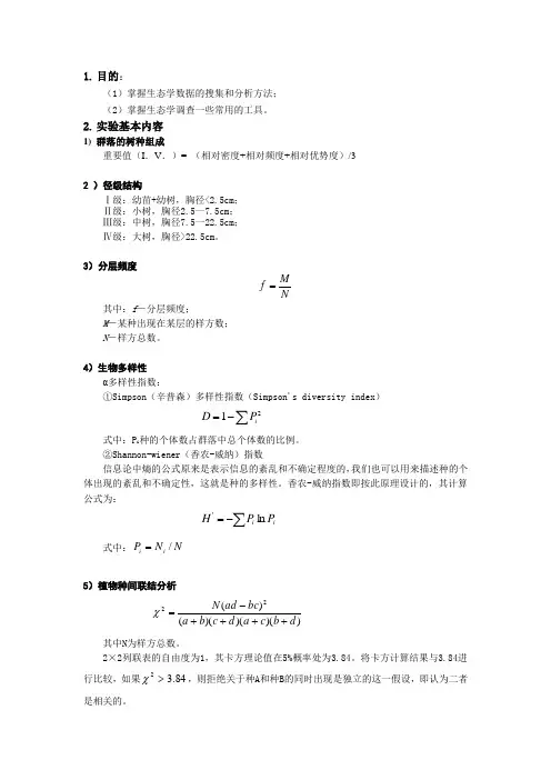 《森林生态学》实验课