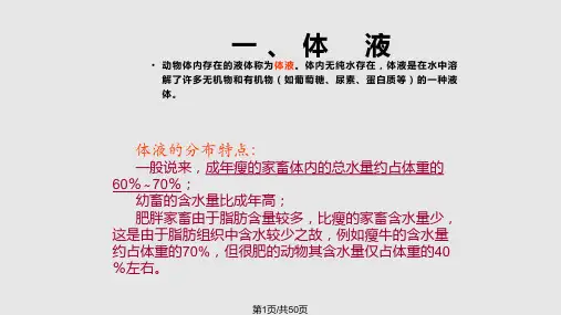 无机盐代谢与PPT课件
