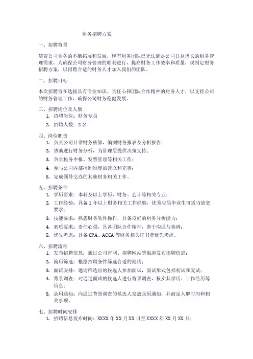 财务招聘方案1