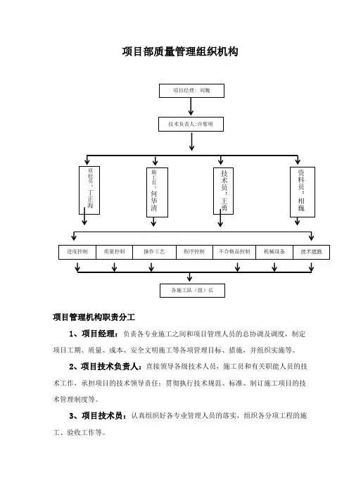 质量管理组织机构及职责