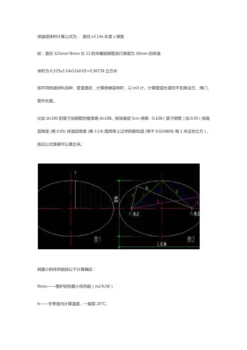 管道保温外护板计算公式