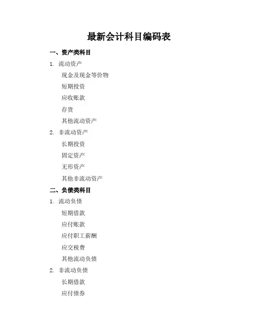 最新会计科目编码表最新计科目编码表