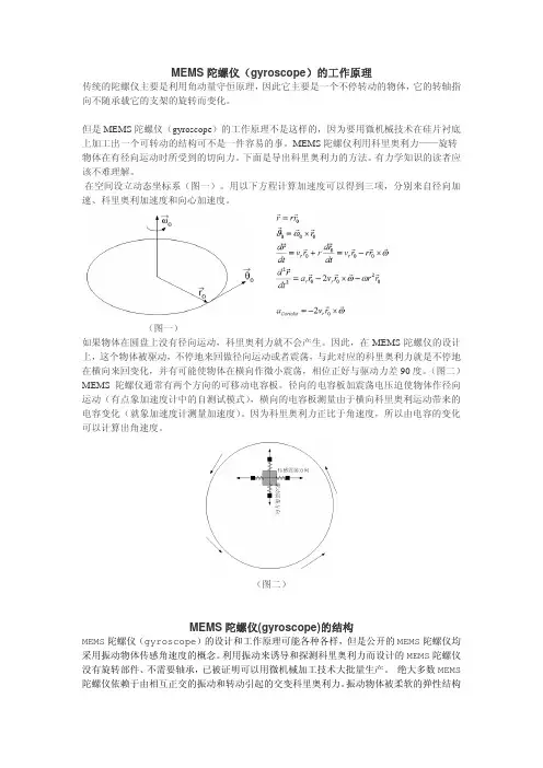 MEMS陀螺仪