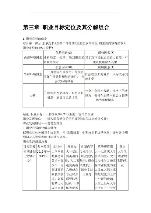 职业目标定位及其分解组合