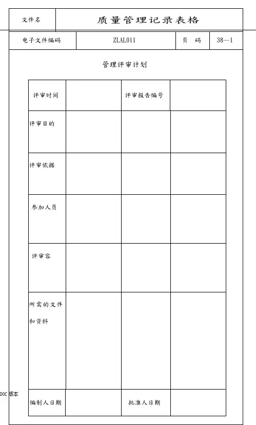 某企业质量管理记录表格模板