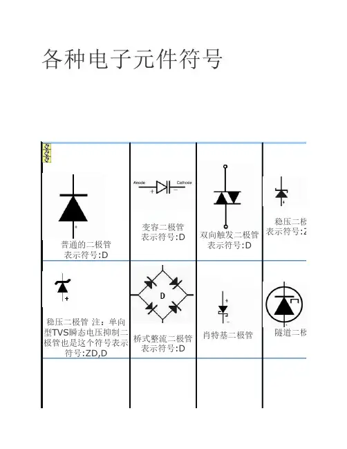 各种电子元件符号