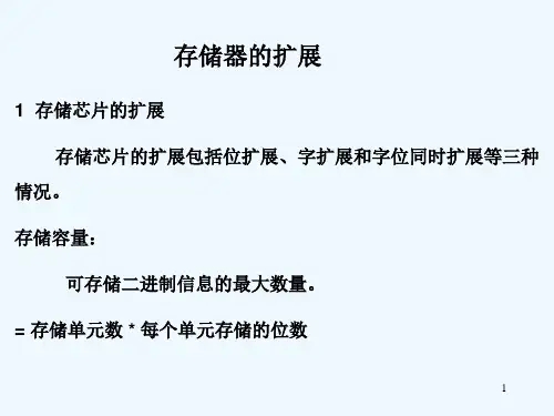 存储器扩展-