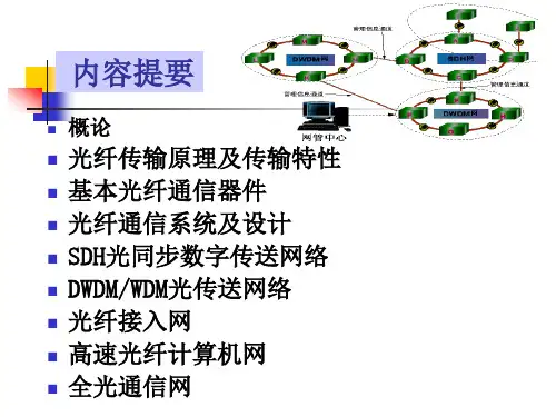 光纤通信系统与网络