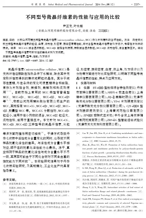 不同型号微晶纤维素的性能与应用的比较