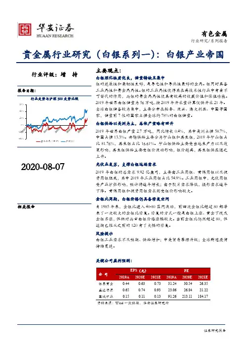 2020年贵金属行业研究(白银系列一)：白银产业帝国