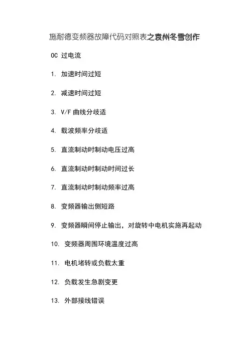 施耐德变频器故障代码对照表