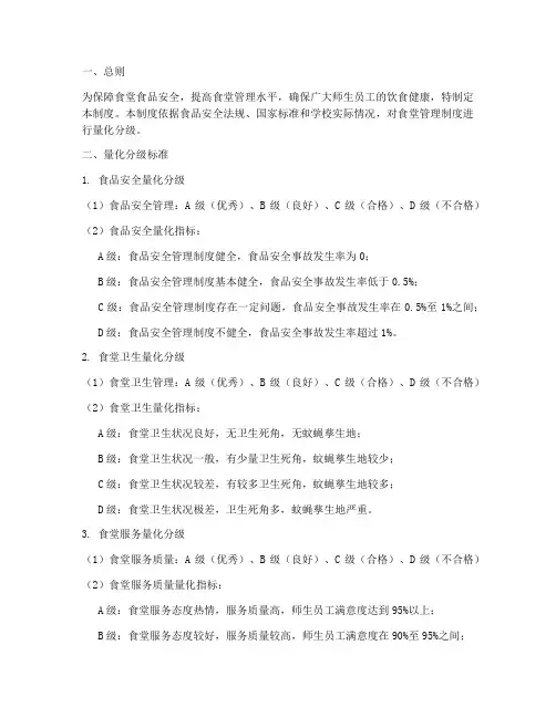 食堂管理制度量化分级