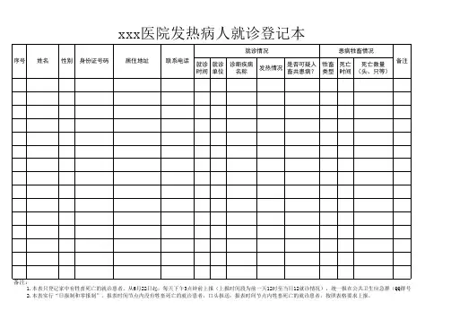xxx医院发热病人就诊登记本