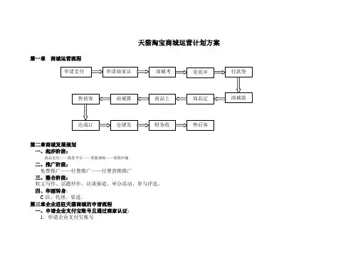 天猫淘宝商城运营计划方案