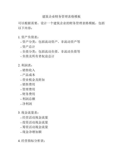 建筑企业财务管理表格模板