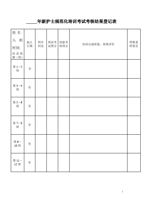 新护士规范化培训考核结果登记表