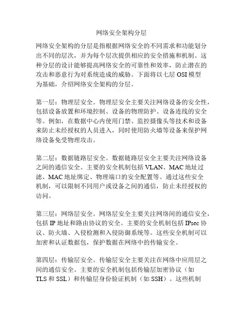 网络安全架构分层