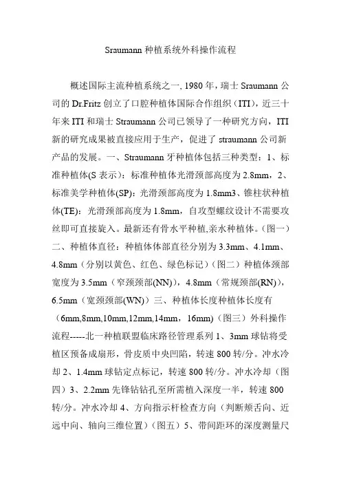 Sraumann种植系统外科操作流程