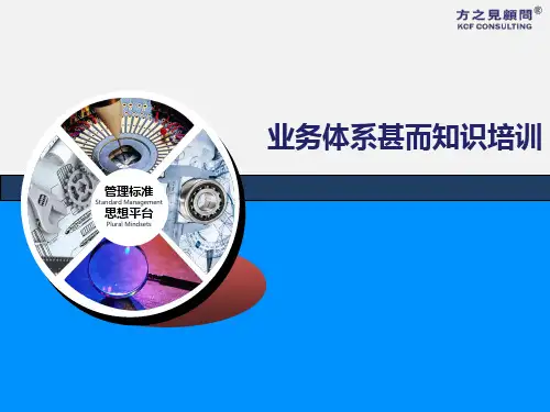 ISO9001-2015年条文讲解(精)
