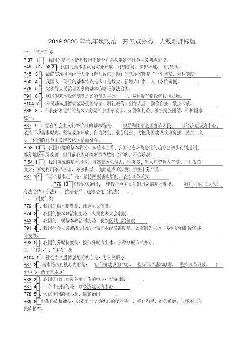 2019-2020年九年级政治知识点分类人教新课标版